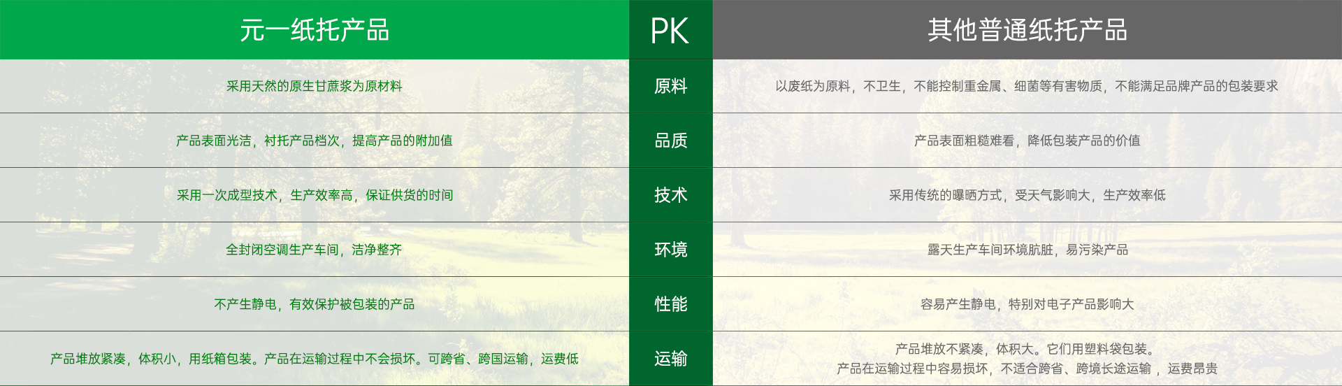 為什麽選擇元一撸撸社软件下载免费版
